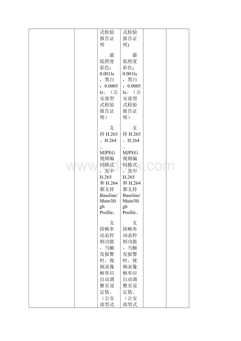 技术条款响应表Word格式.docx_第2页