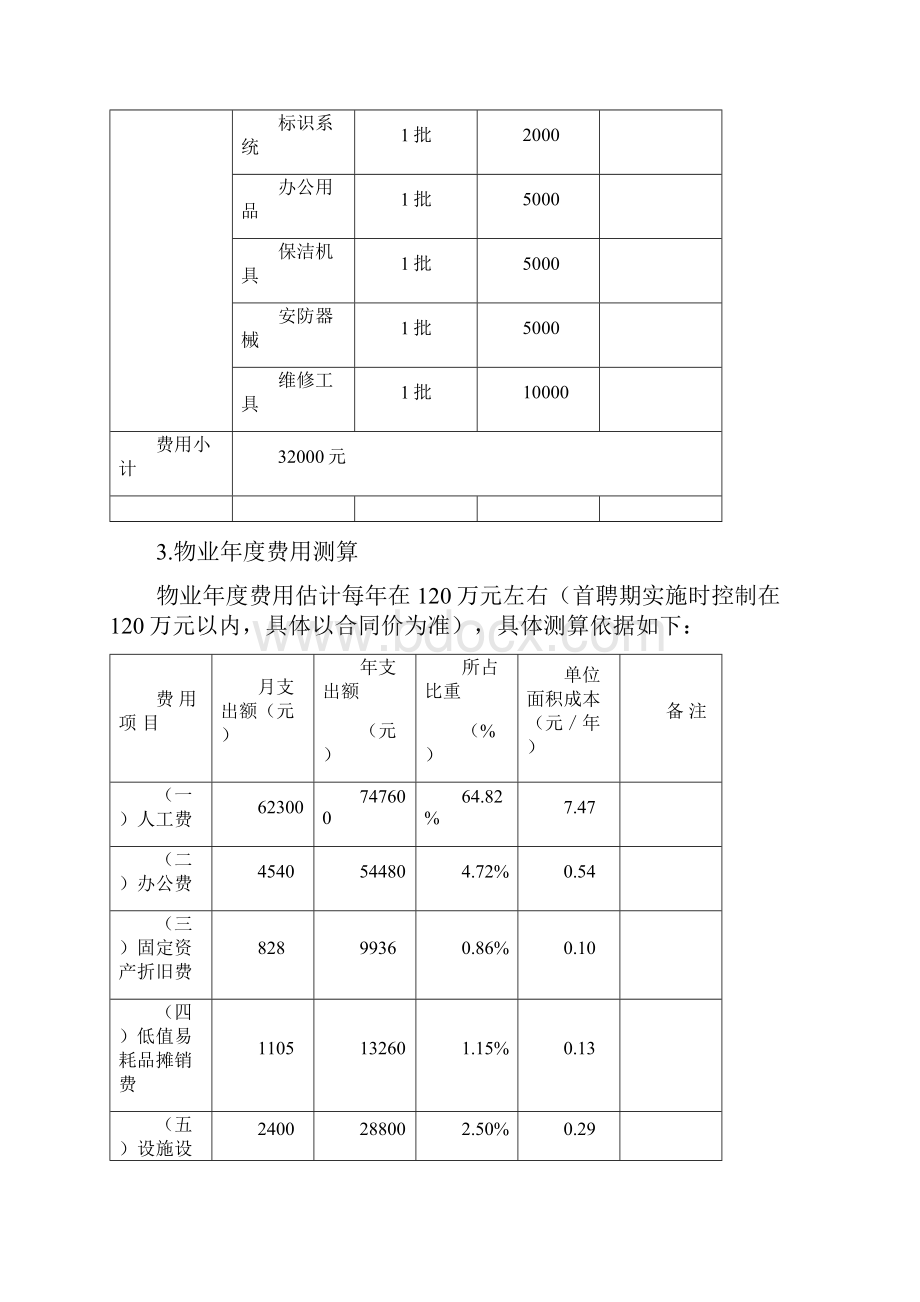 校本部教职工住宅小区物业管理实施方案.docx_第3页