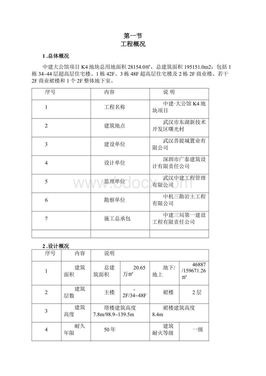 砌体工程施工方案.docx_第2页