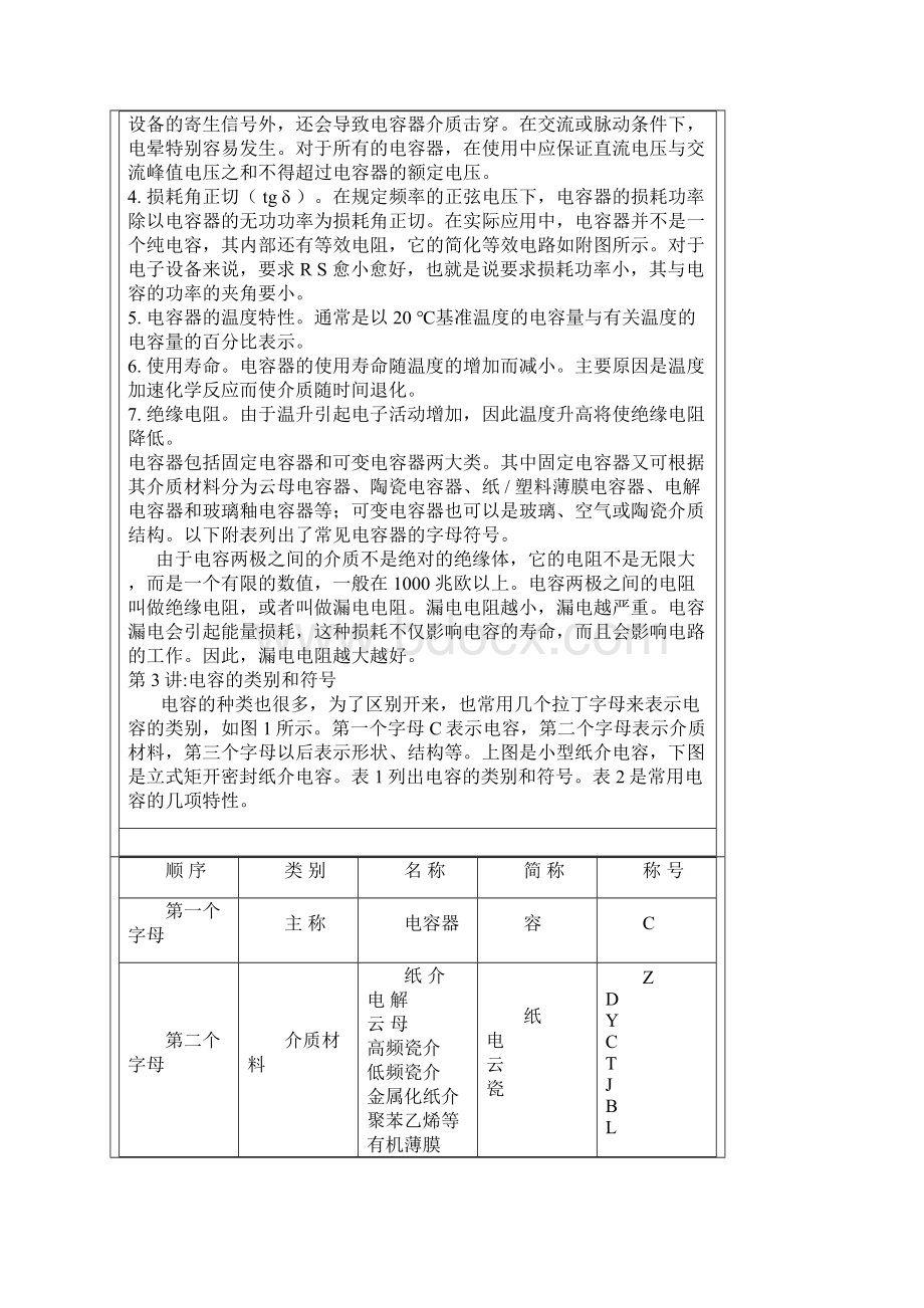 电容电阻知识Word格式文档下载.docx_第2页