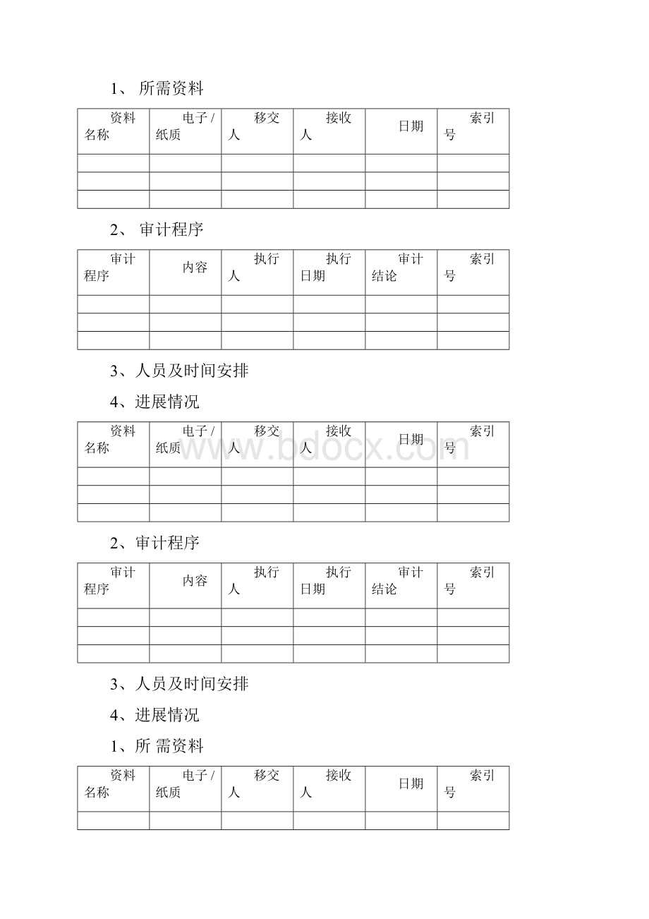 国有企业主党政主要负责人经责审计工作方案.docx_第3页