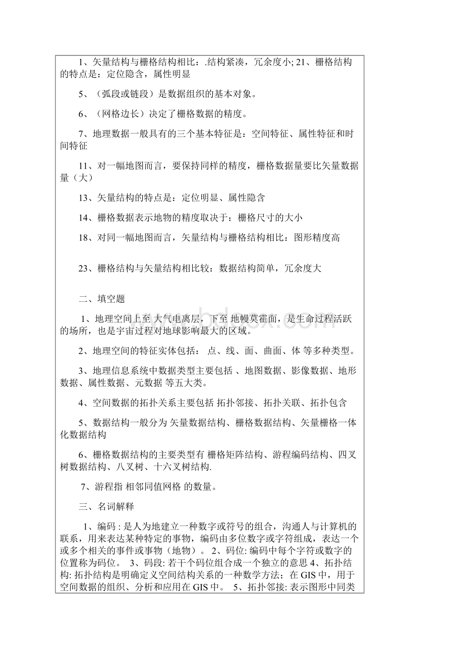 地理信息系统概论地信各章节习题Word文档下载推荐.docx_第3页