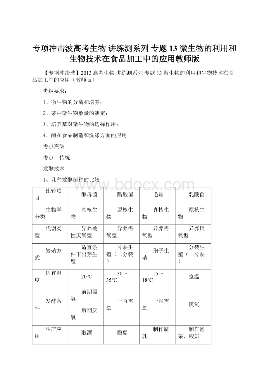 专项冲击波高考生物 讲练测系列 专题13 微生物的利用和生物技术在食品加工中的应用教师版Word格式.docx_第1页