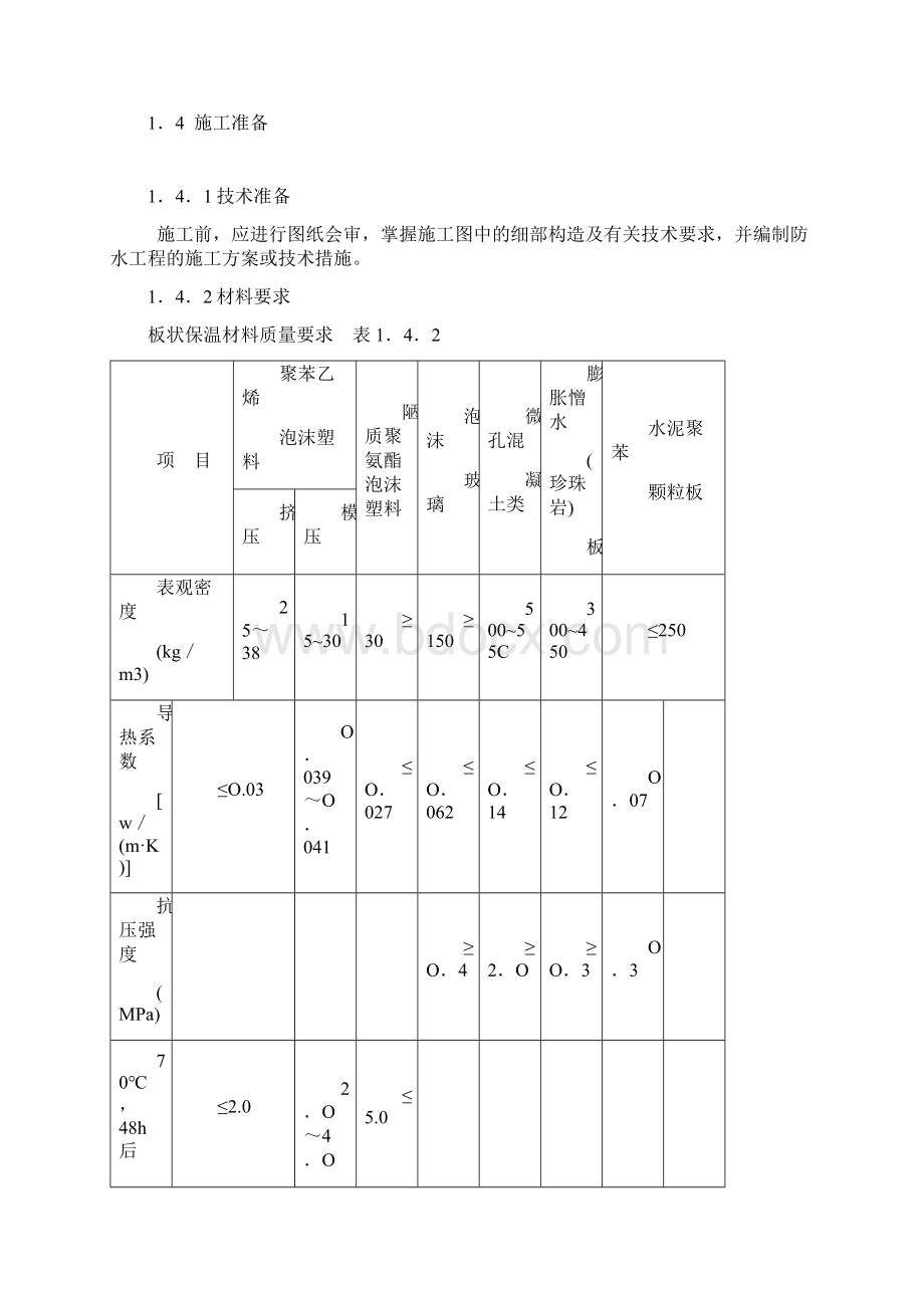 屋面保温施工工艺标准Word格式.docx_第2页