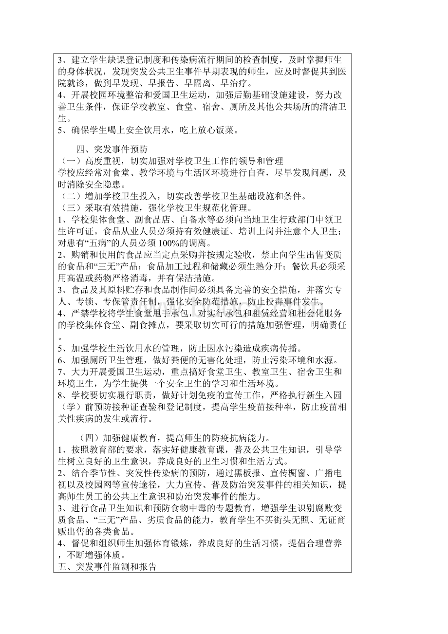 甘招中学突发公共卫生事件应急预案.docx_第2页