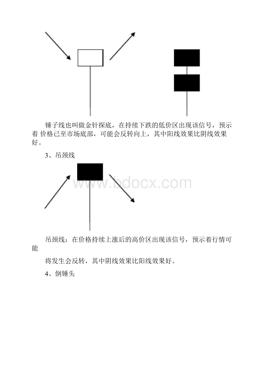 K线理论培训检测题答案Word格式文档下载.docx_第3页