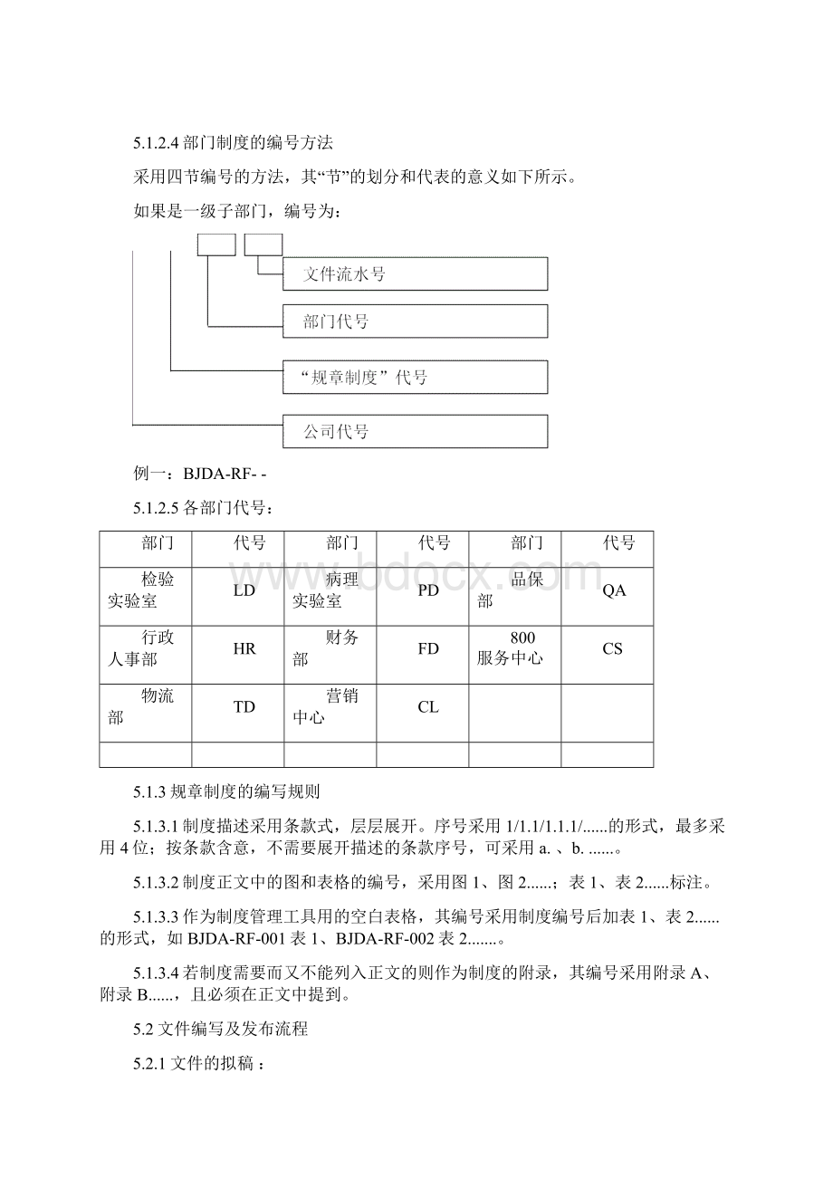 行政类文件管理制度.docx_第3页