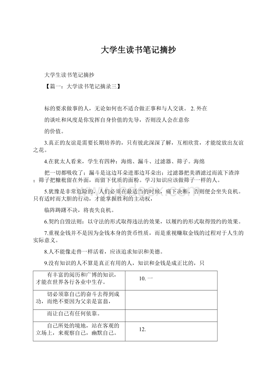 大学生读书笔记摘抄文档格式.docx