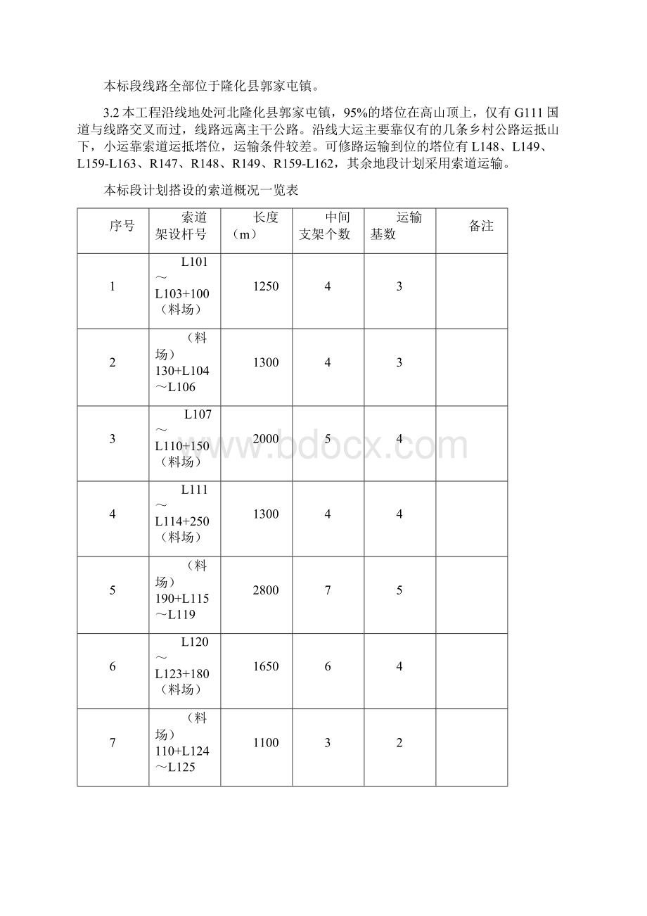 索道运输施工方案.docx_第2页