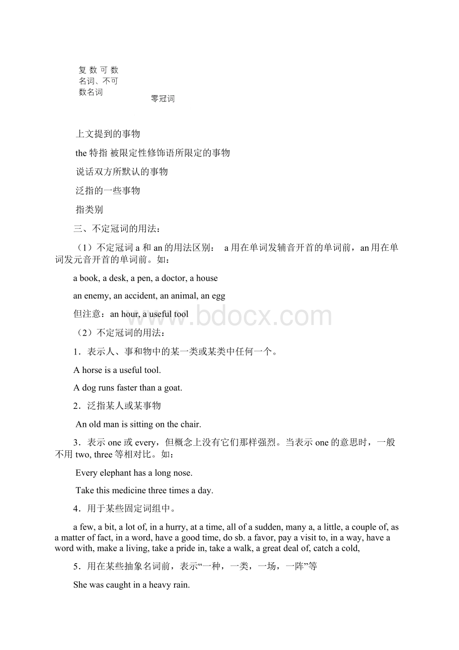 英语冠词讲解Word格式文档下载.docx_第2页