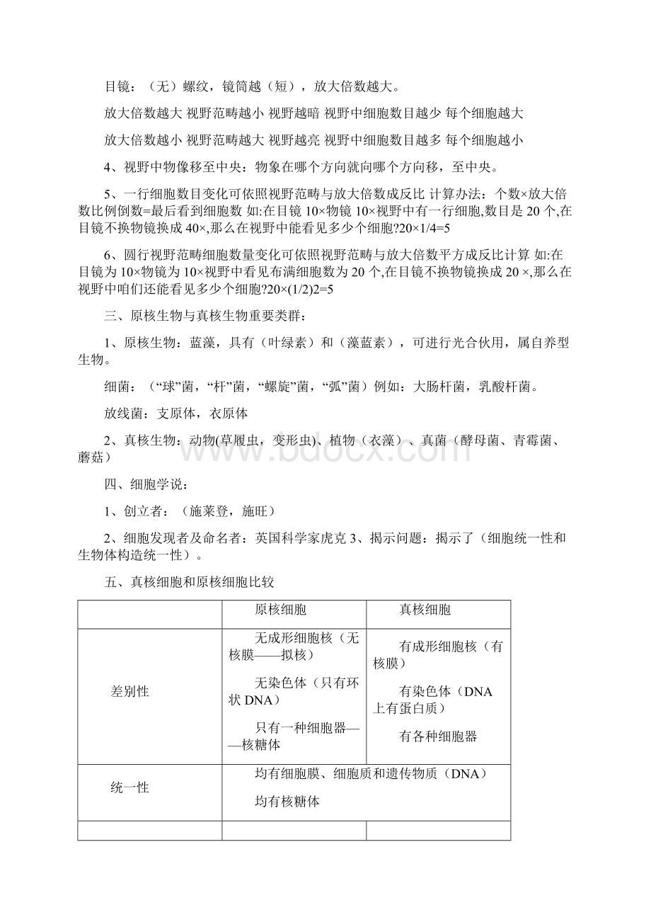 高一生物必修一高分必背知识点最新版文档格式.docx_第2页