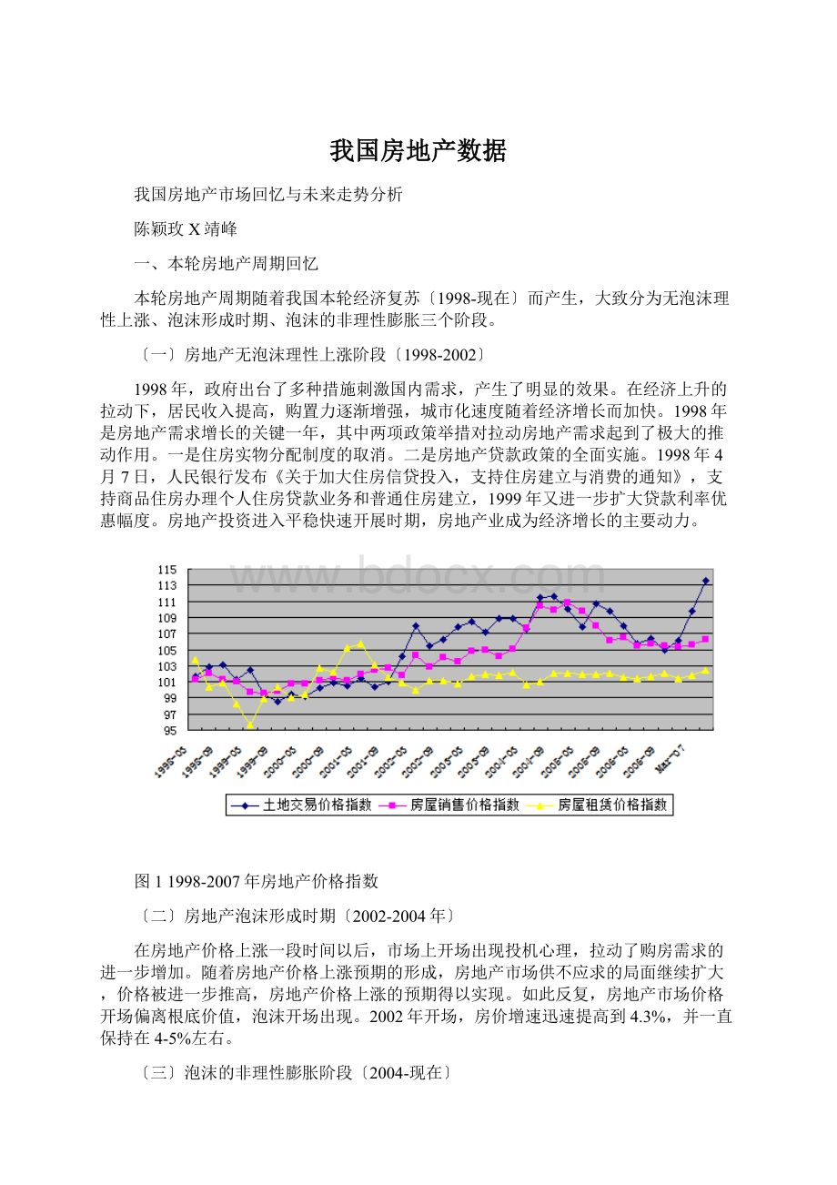 我国房地产数据.docx_第1页