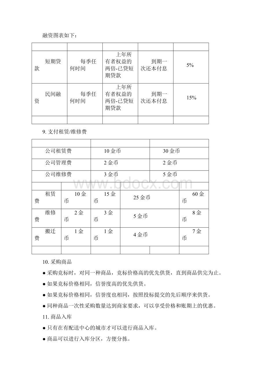 电子商务沙盘模拟基本竞赛规则.docx_第3页