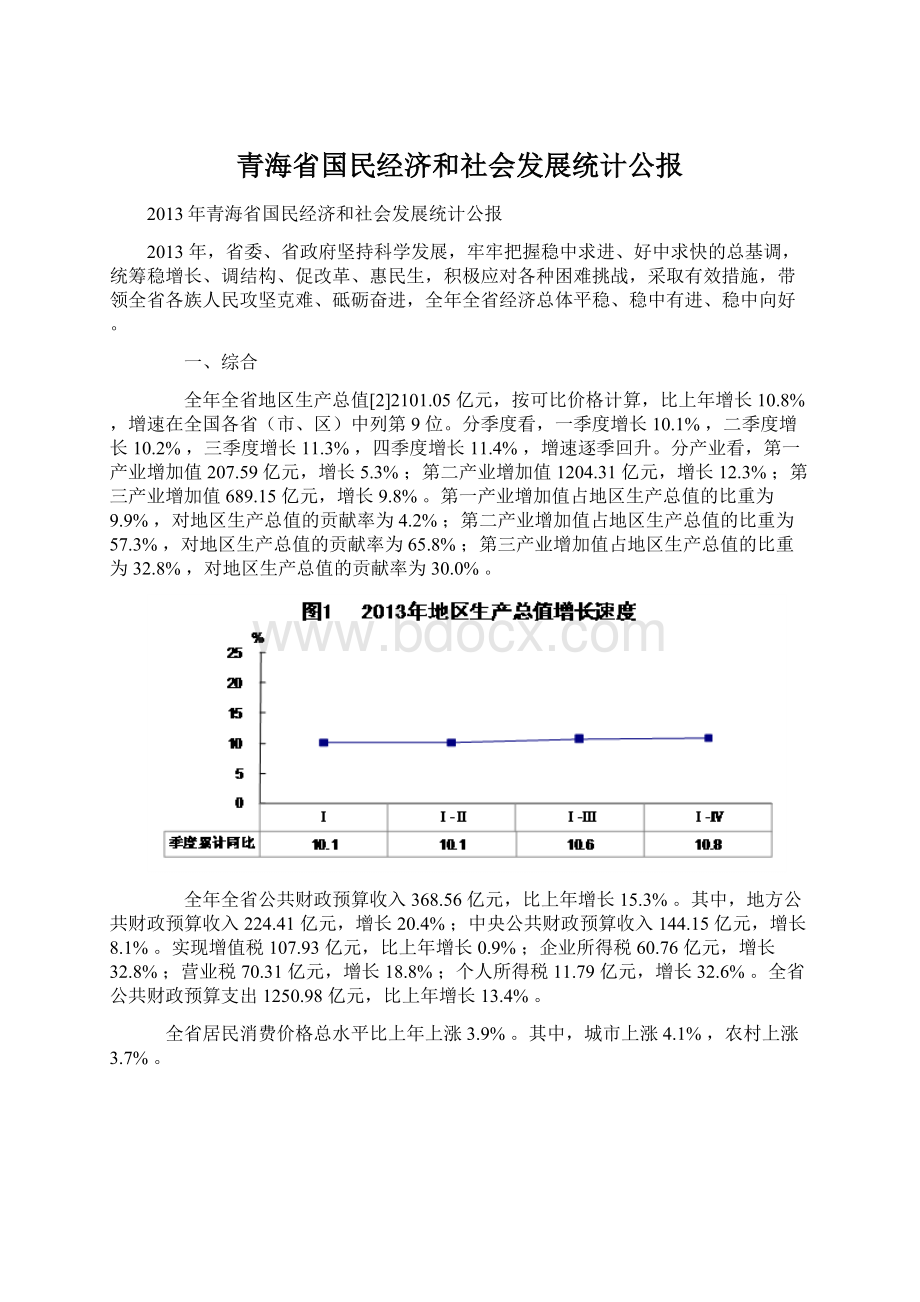 青海省国民经济和社会发展统计公报Word文档格式.docx