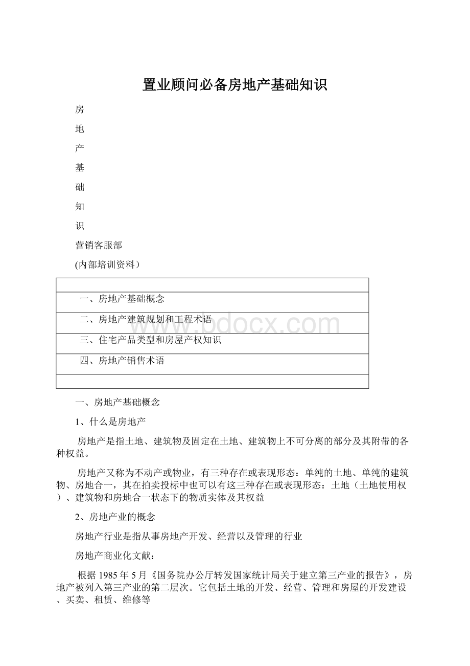 置业顾问必备房地产基础知识Word文档下载推荐.docx