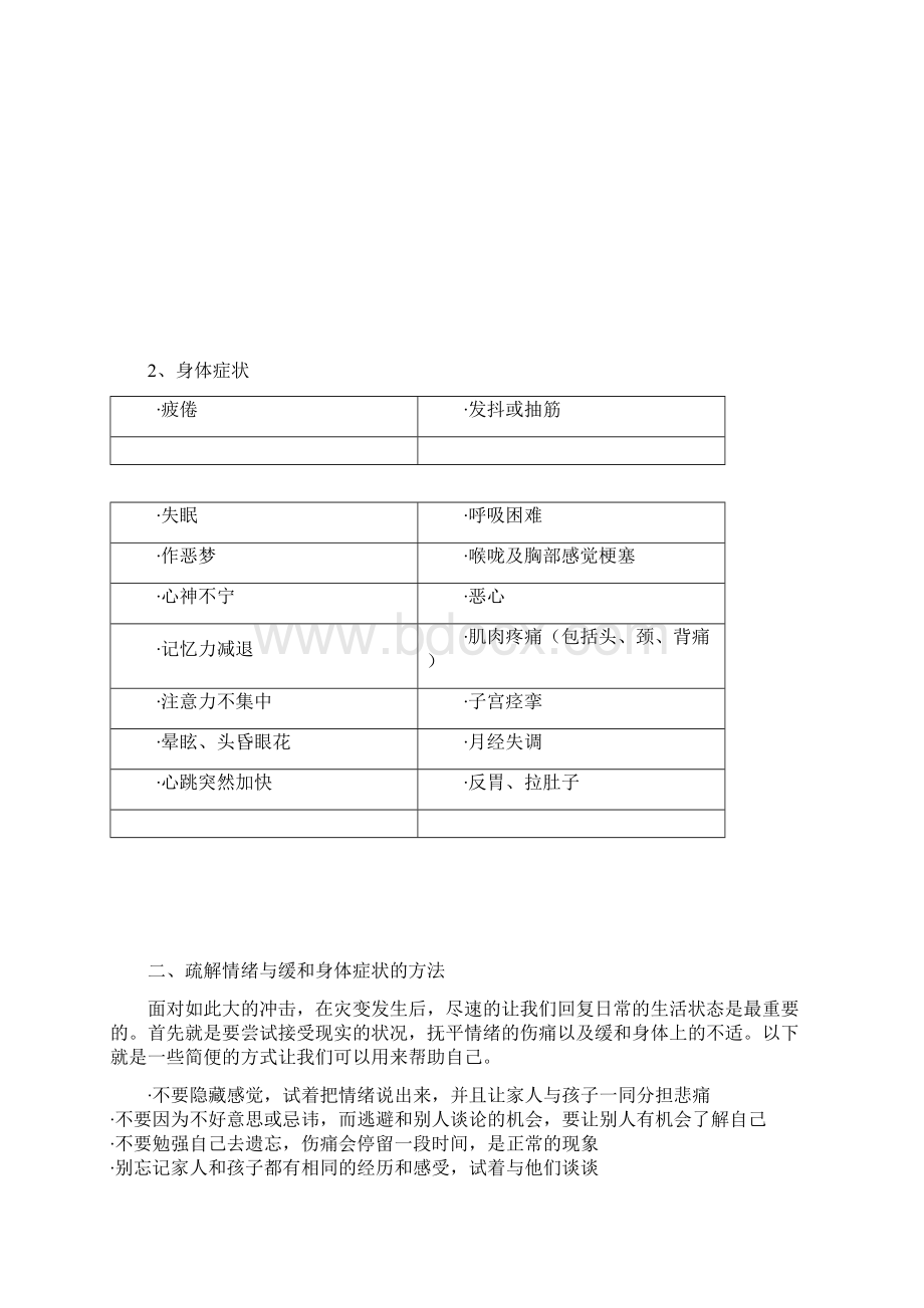 大地震灾后的学校心理辅导教师指导手册教程文件Word下载.docx_第3页