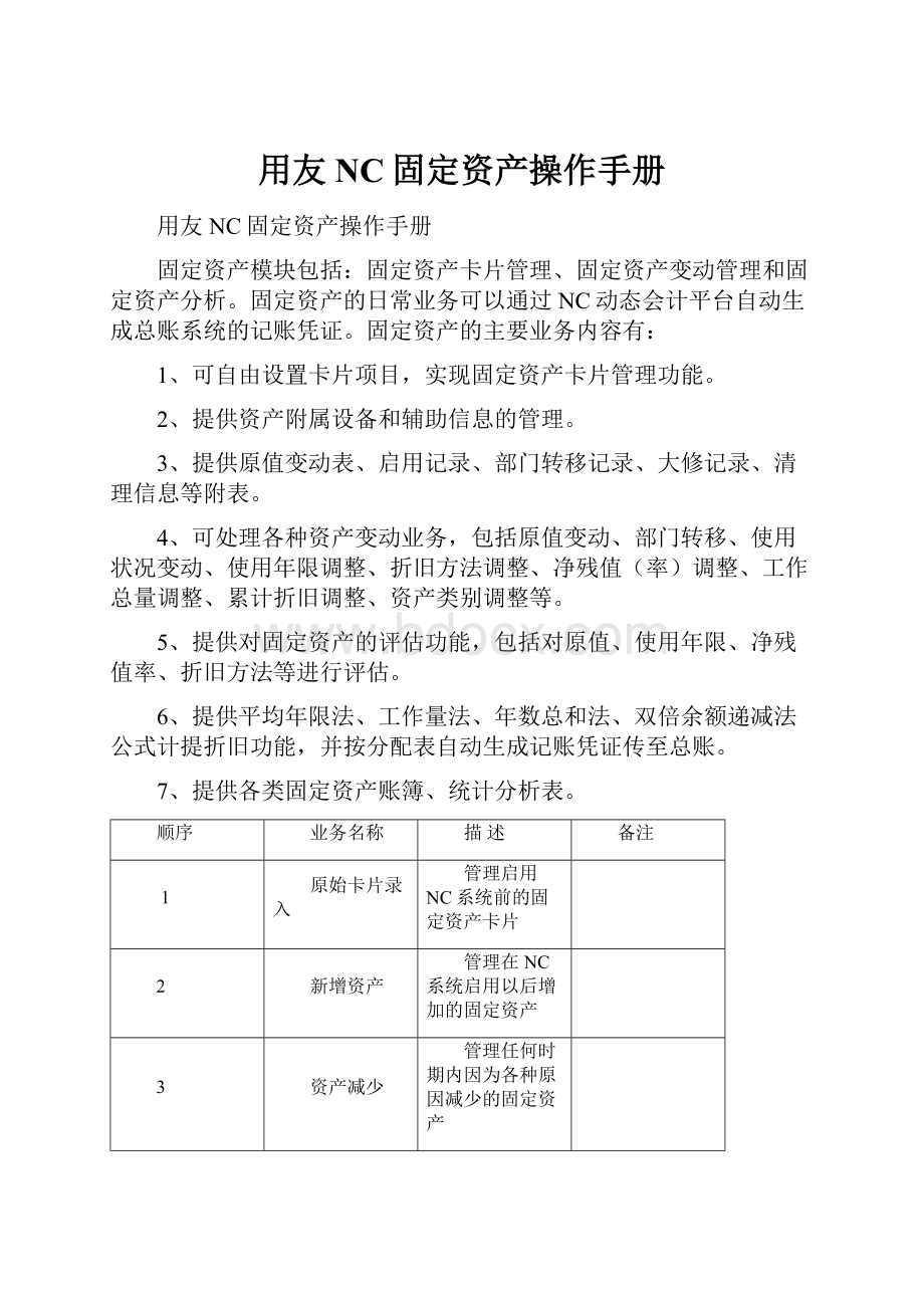 用友NC固定资产操作手册.docx