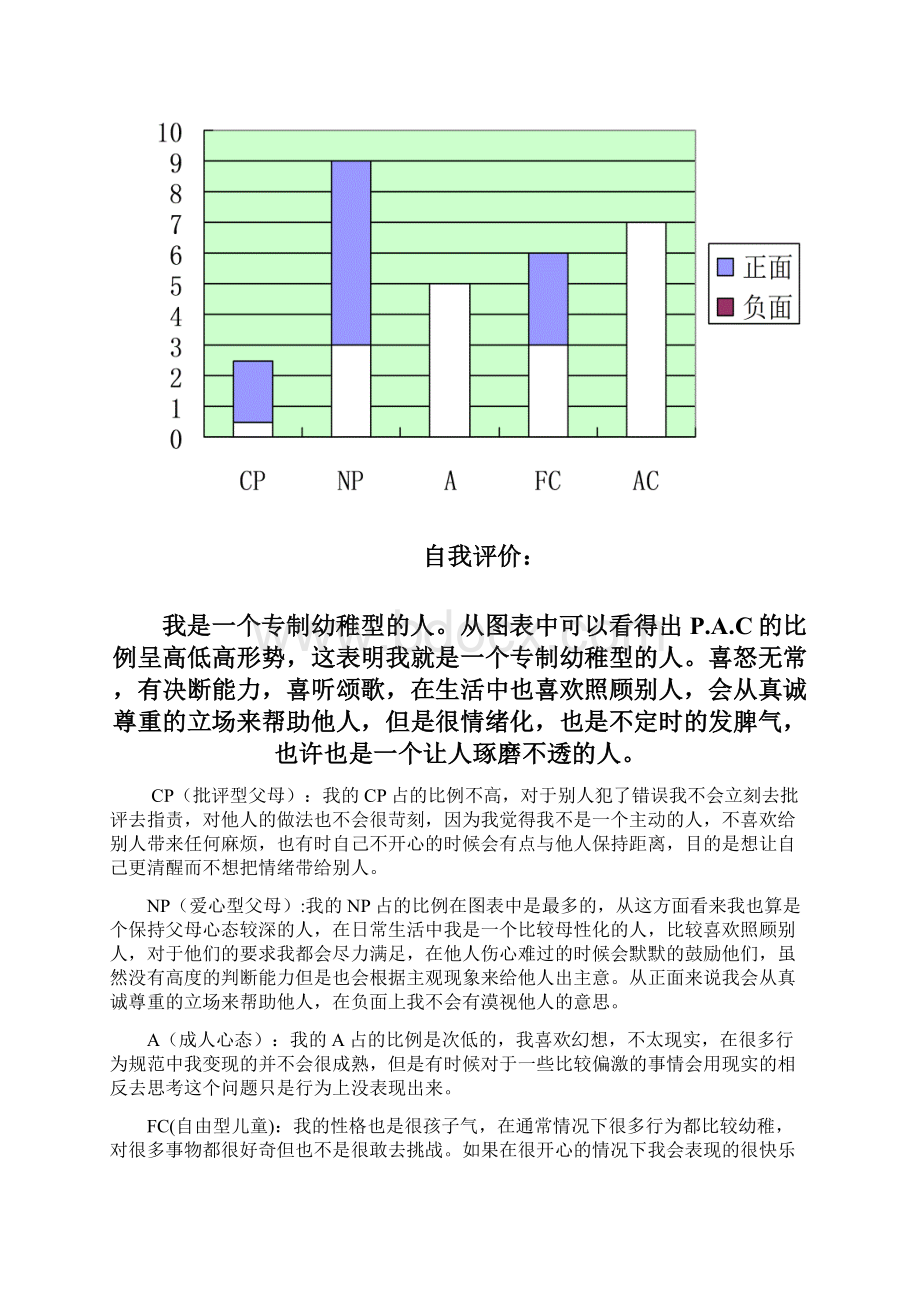 沟通学心理分析Word下载.docx_第3页