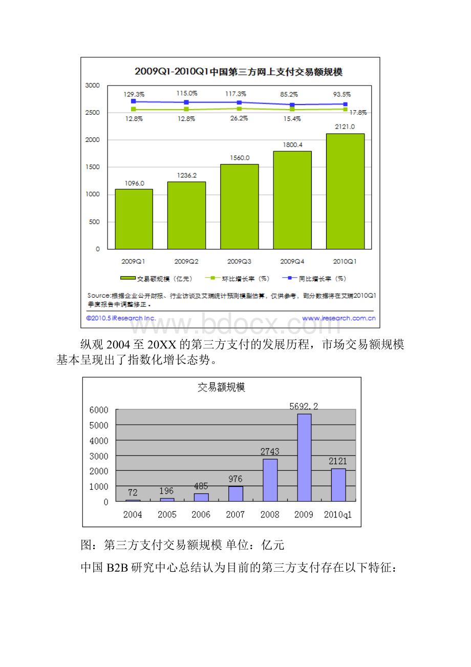 第三方支付行业分析.docx_第2页