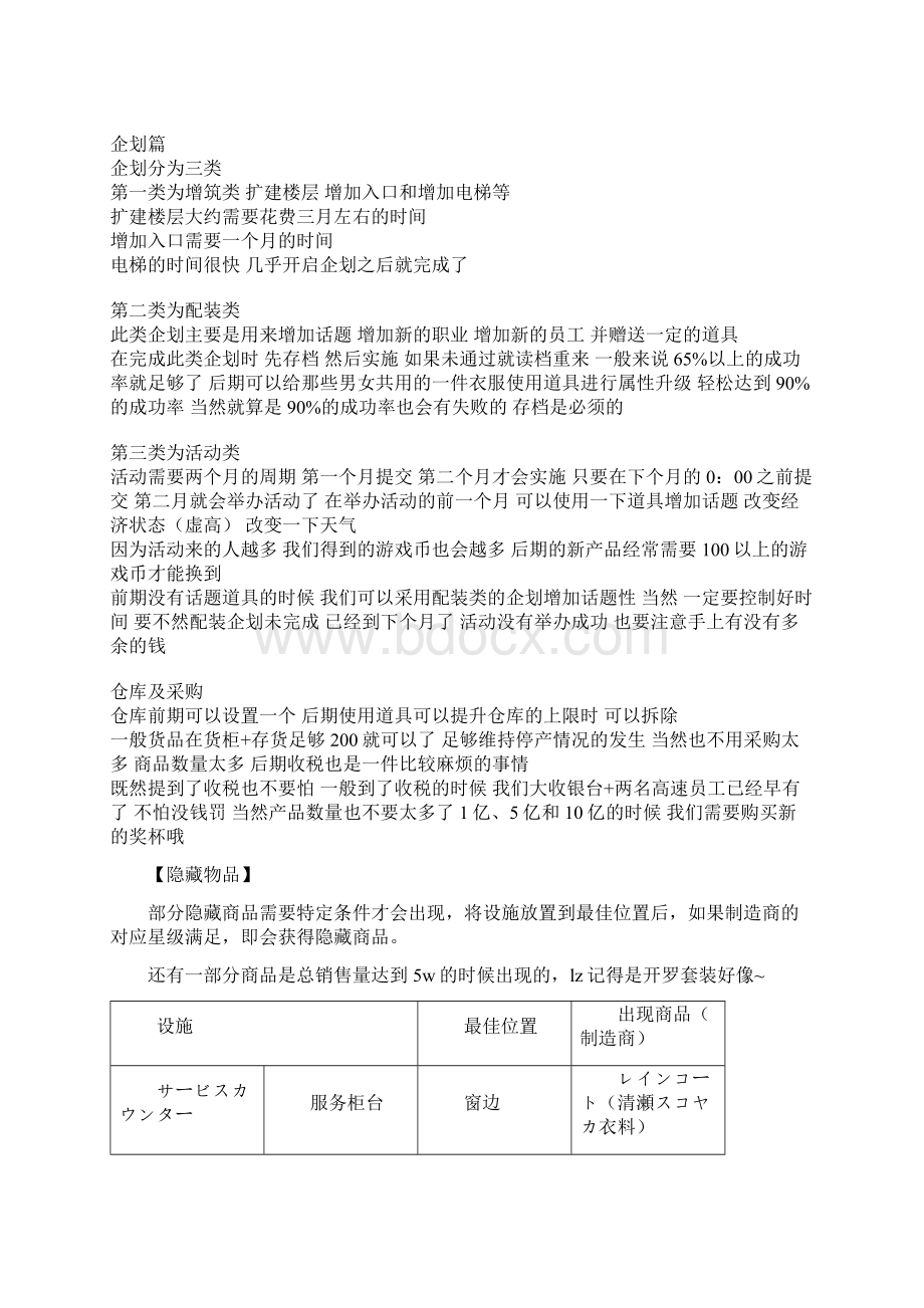 时尚洋品店超强攻略+楼层店员物品详表.docx_第3页