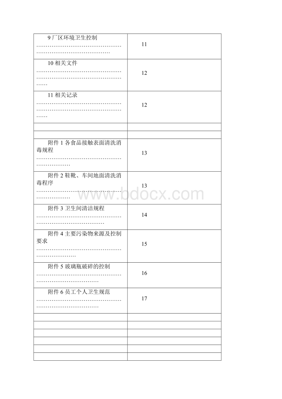 19卫生标准操作规程 SSOP.docx_第3页