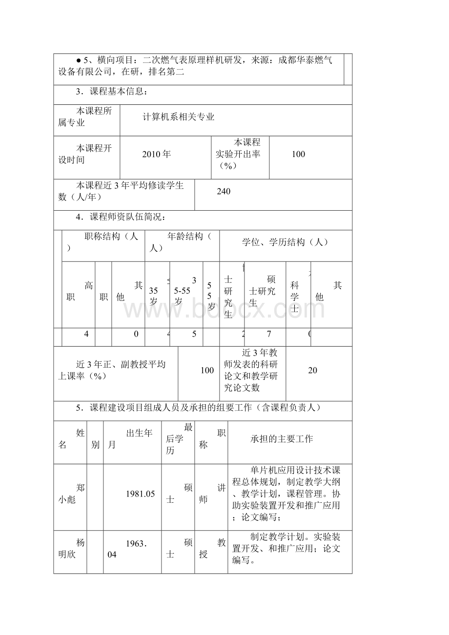 单片机应用设计技术成都信息工程学院课程建设项目书Word文件下载.docx_第3页