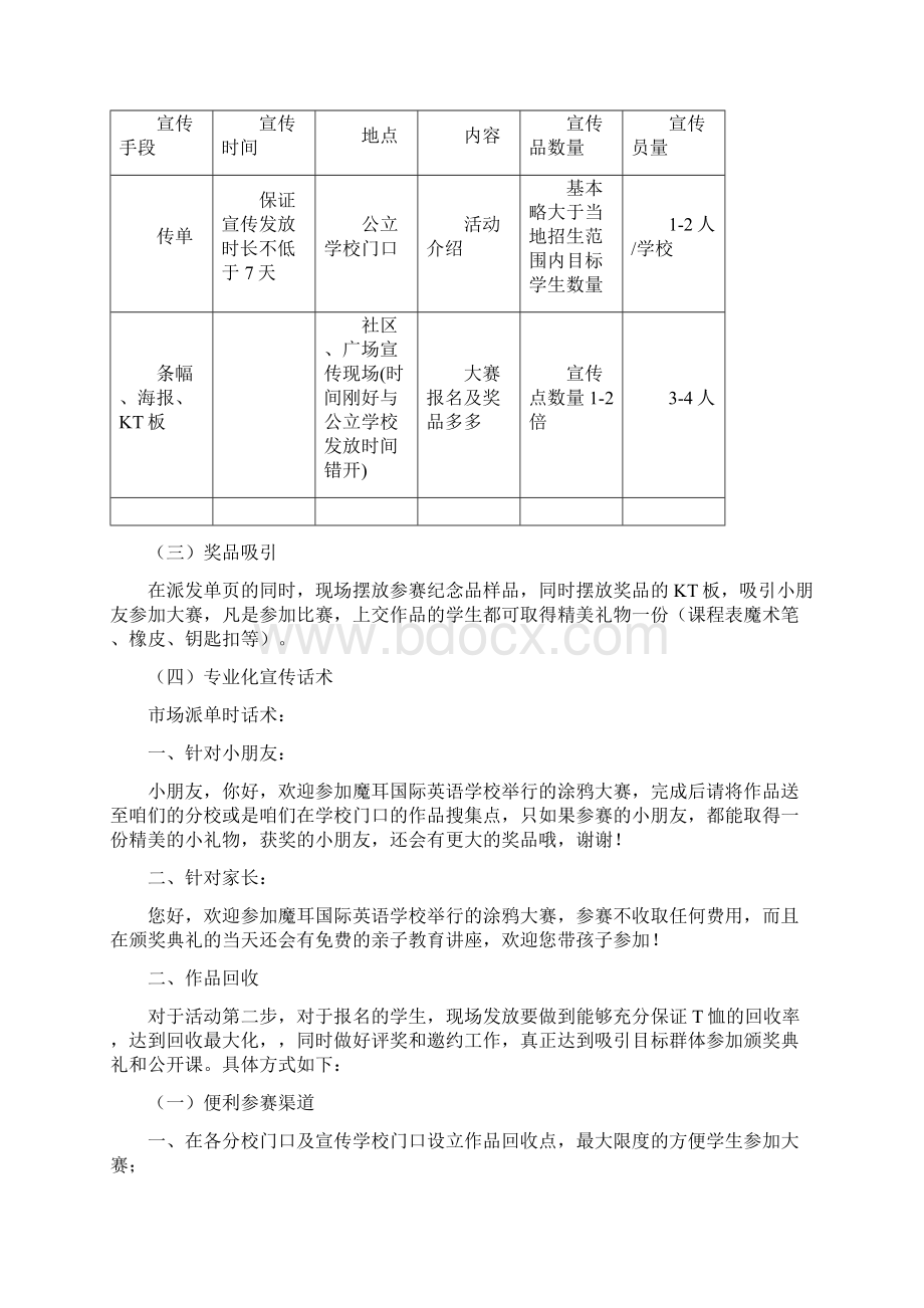 涂鸦大赛方案.docx_第3页