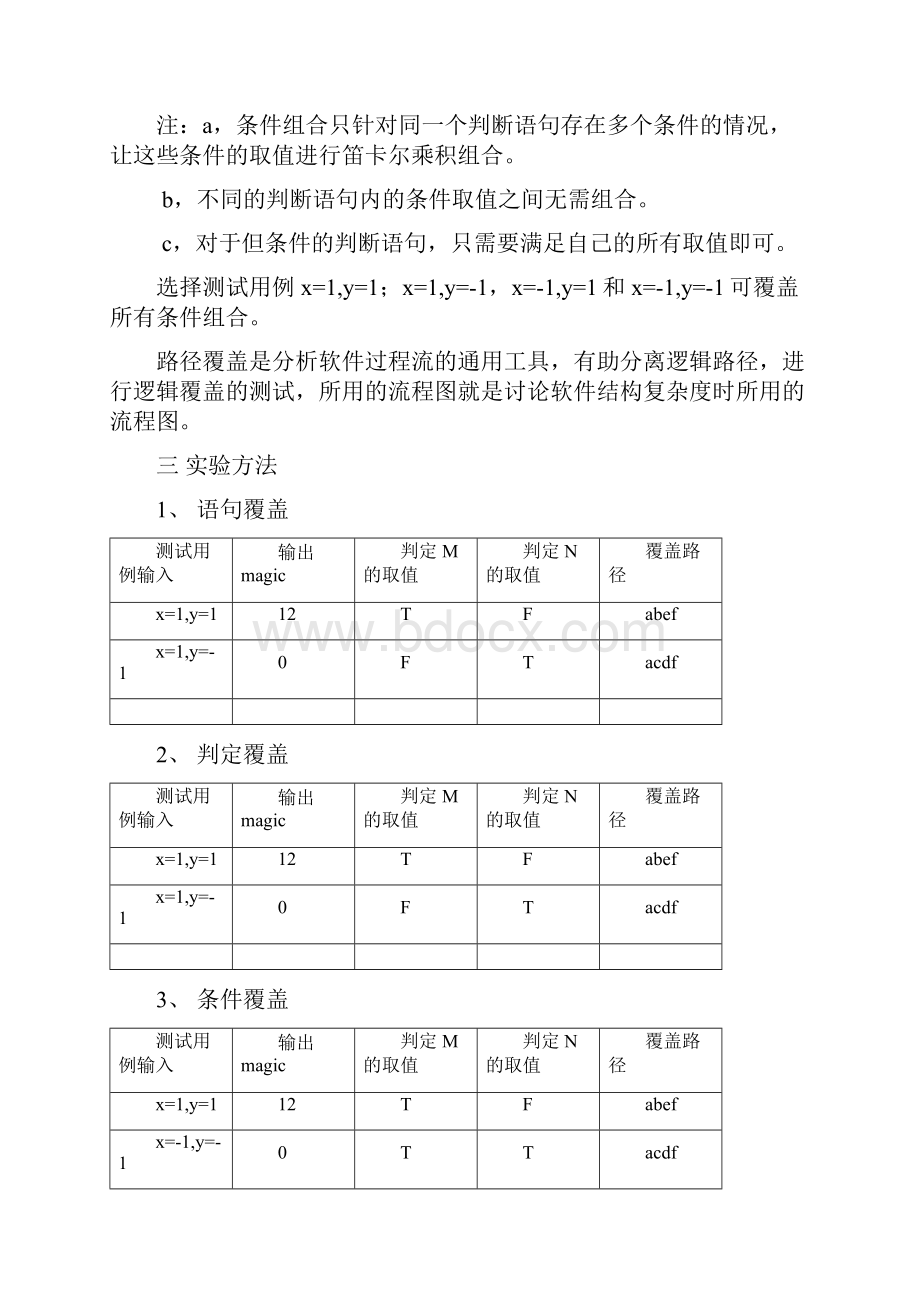 白盒测试实验报告.docx_第3页