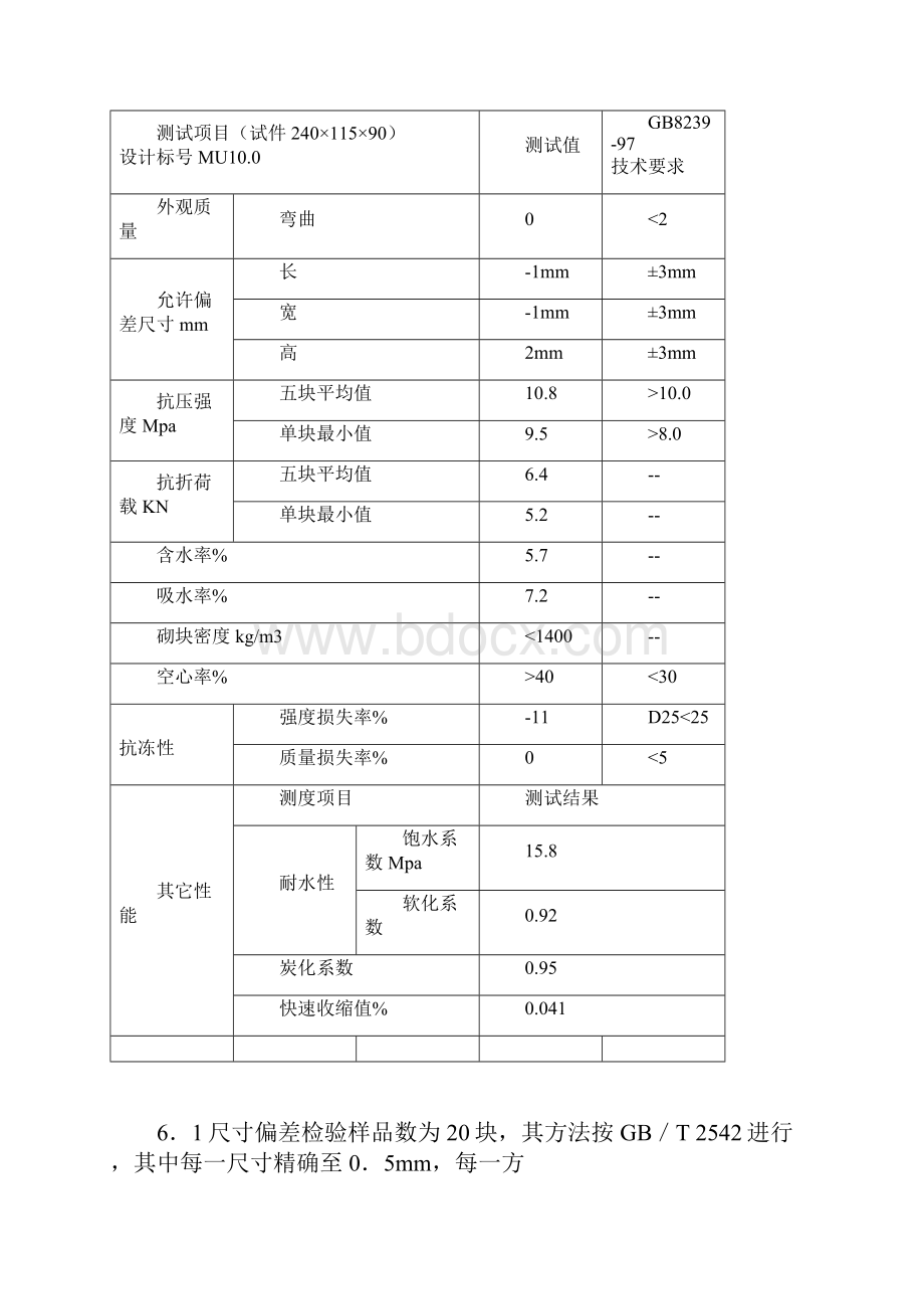 免烧砖国家技术标准.docx_第2页