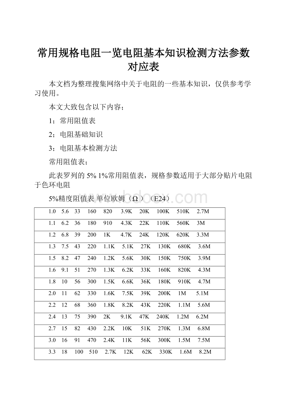 常用规格电阻一览电阻基本知识检测方法参数对应表.docx_第1页