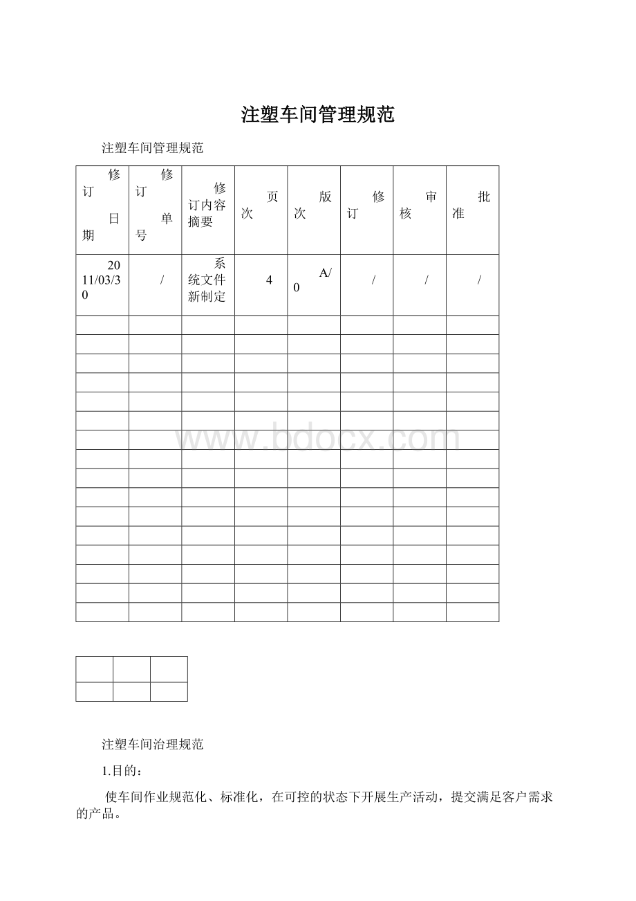 注塑车间管理规范Word文档下载推荐.docx_第1页