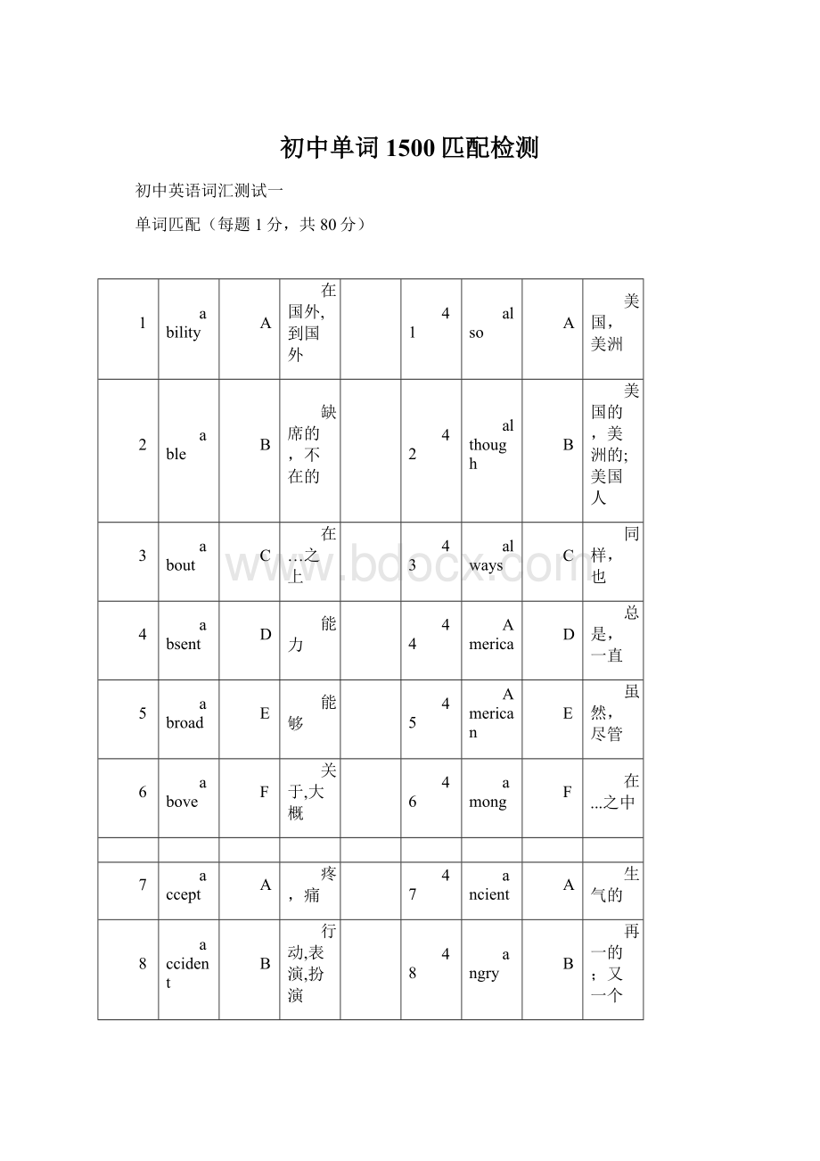 初中单词1500匹配检测Word格式.docx_第1页