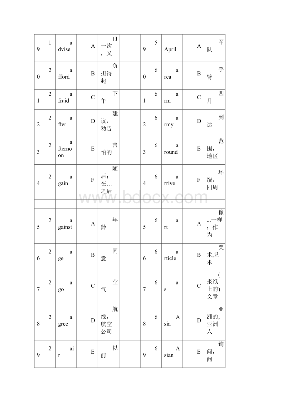 初中单词1500匹配检测.docx_第3页