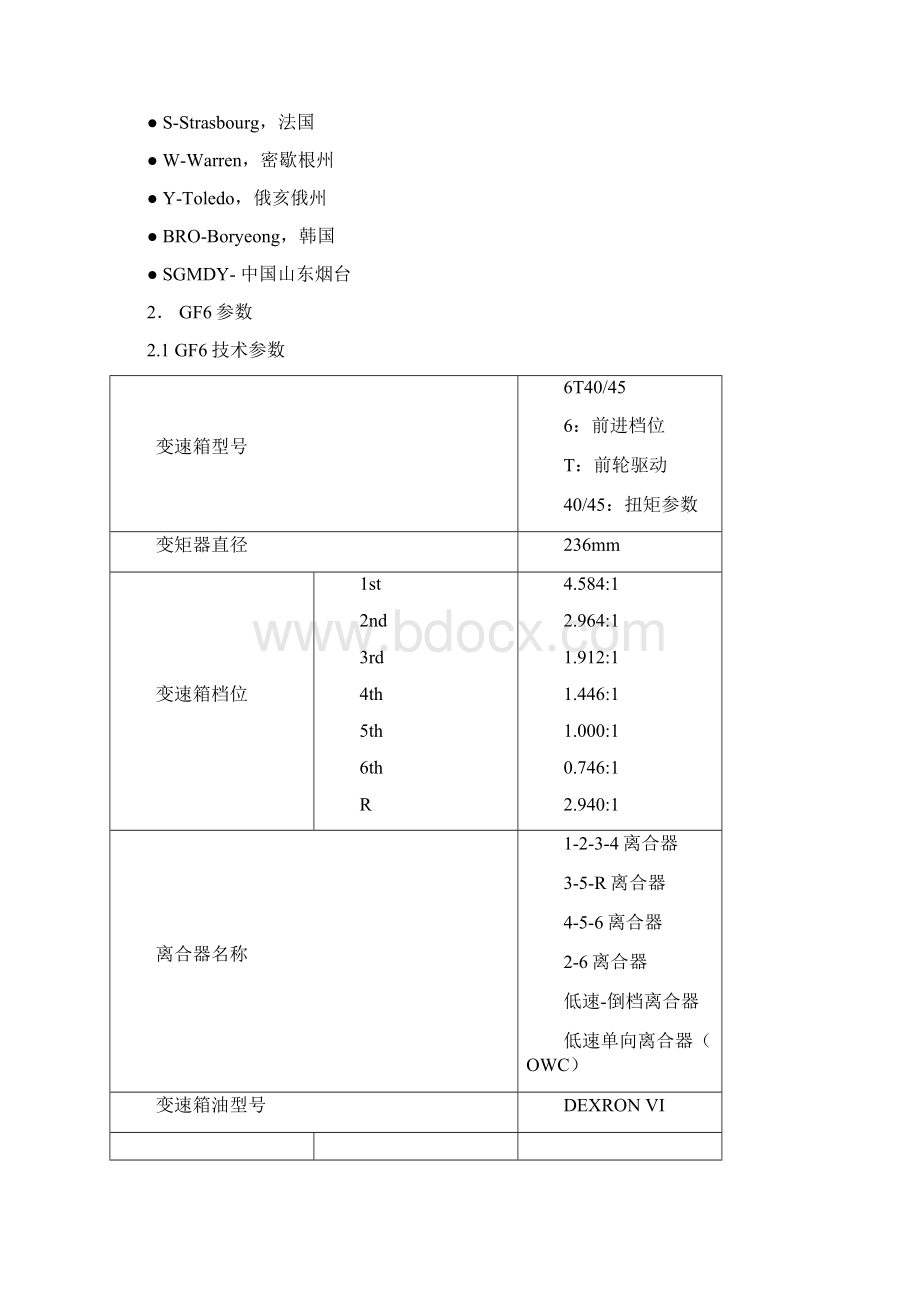 通用汽车GF6变速箱指导手册Word文件下载.docx_第3页