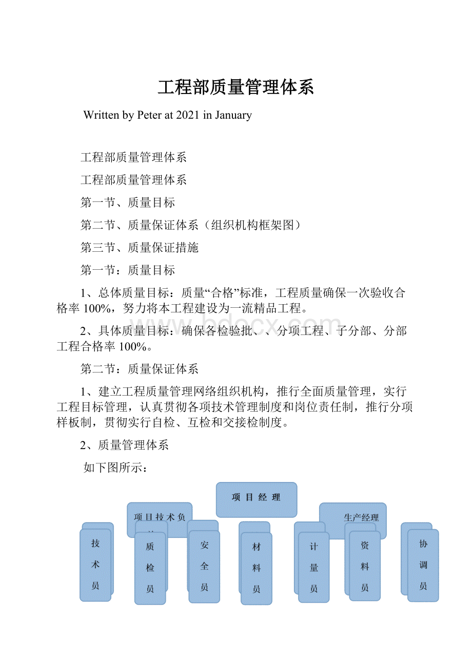 工程部质量管理体系.docx_第1页