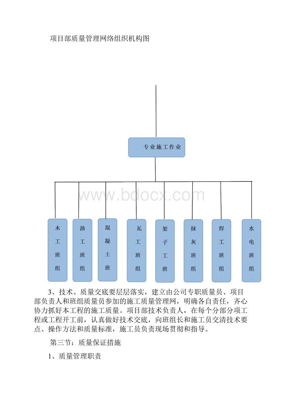 工程部质量管理体系.docx_第2页