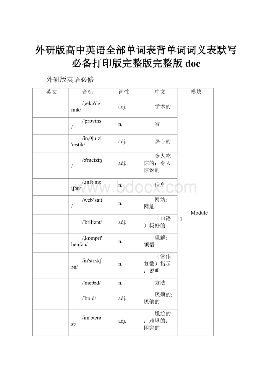 外研版高中英语全部单词表背单词词义表默写必备打印版完整版完整版docWord文件下载.docx