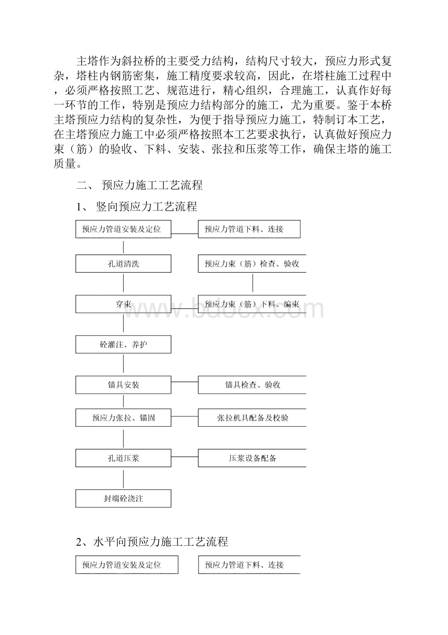 芜湖长江大桥主塔墩预应力施工工艺.docx_第3页