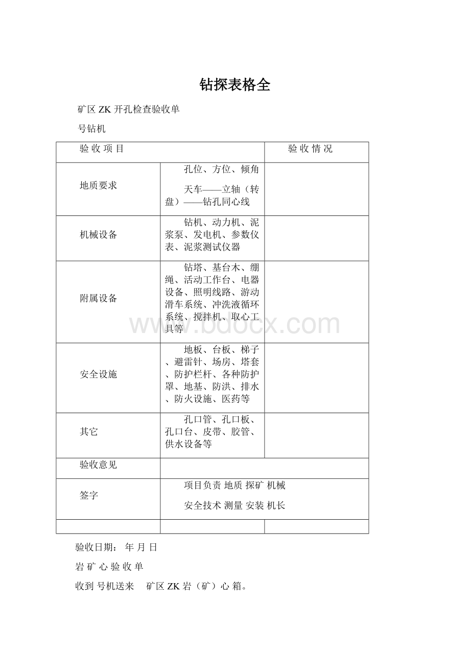 钻探表格全.docx_第1页