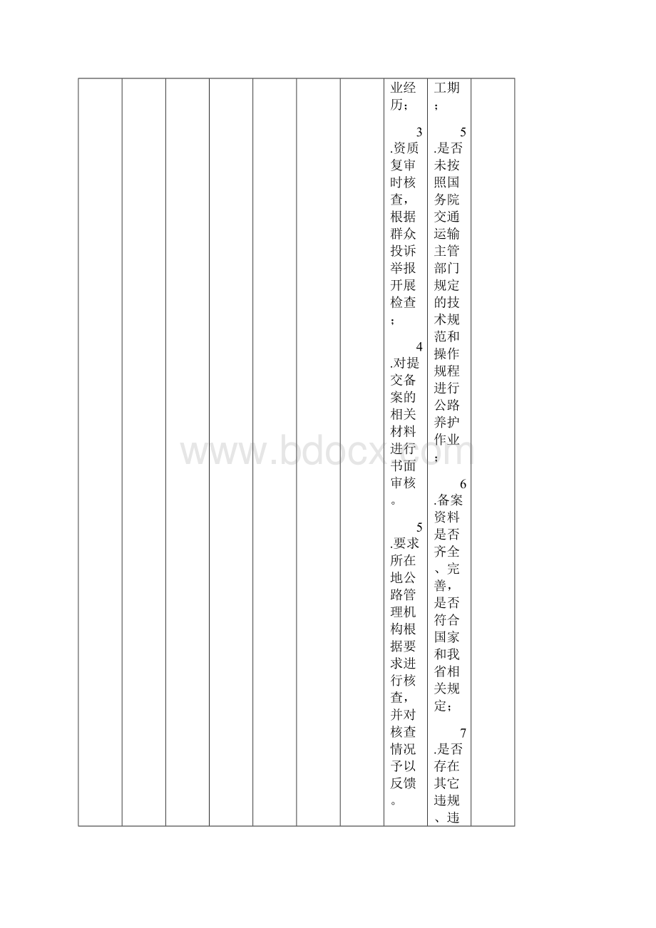 浙江交通运输系统随机抽查事项清单Word文档下载推荐.docx_第2页