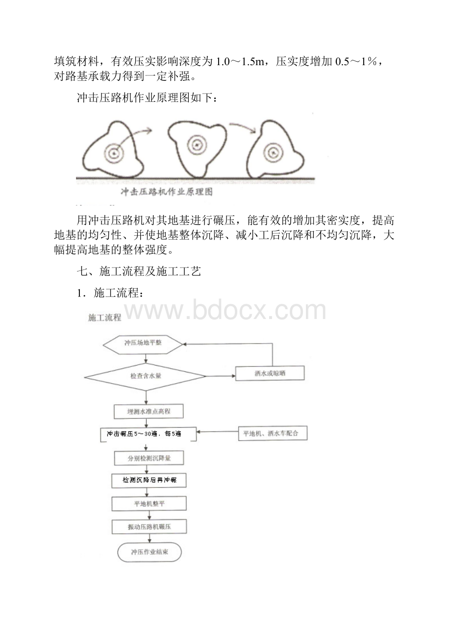 冲击碾压试验总结填石Word文档下载推荐.docx_第3页