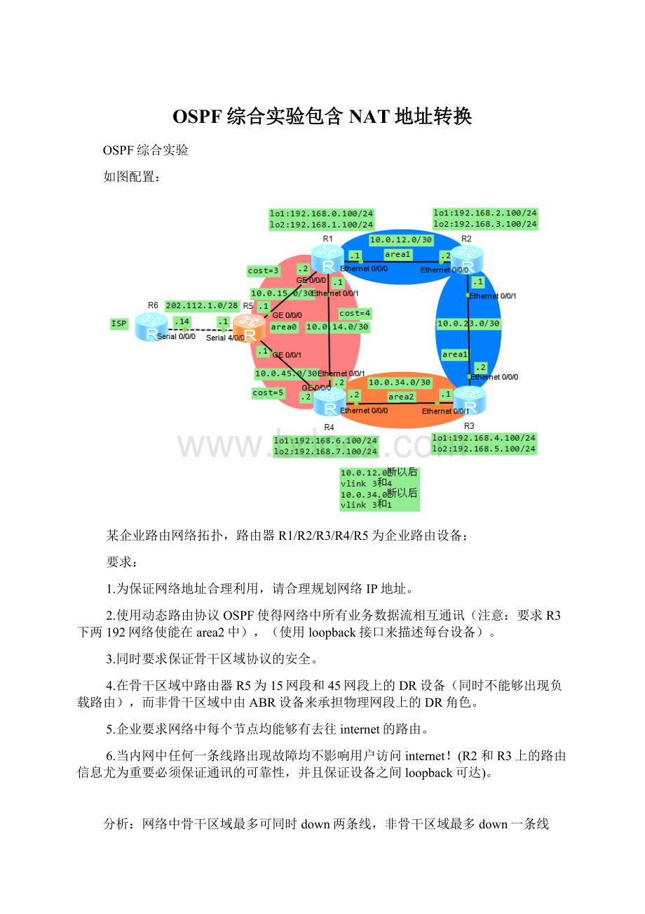 OSPF综合实验包含NAT地址转换.docx_第1页