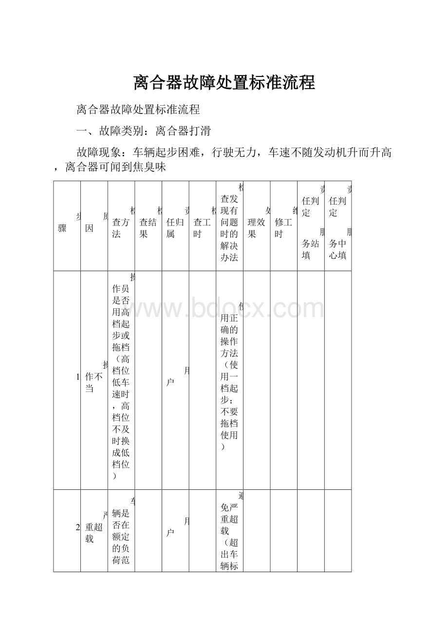 离合器故障处置标准流程.docx