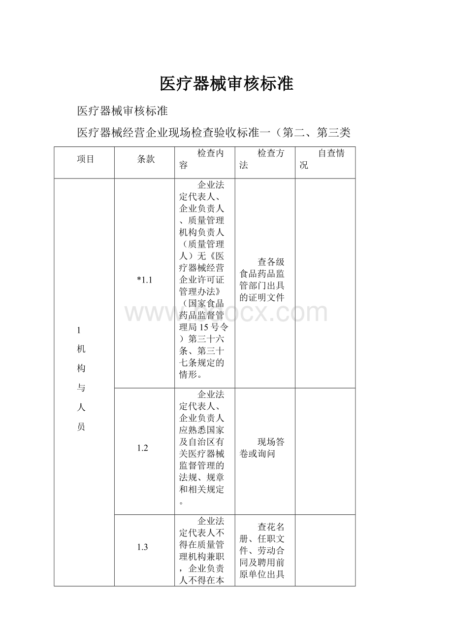 医疗器械审核标准.docx_第1页