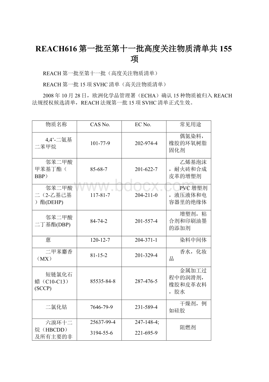 REACH616第一批至第十一批高度关注物质清单共155项.docx_第1页