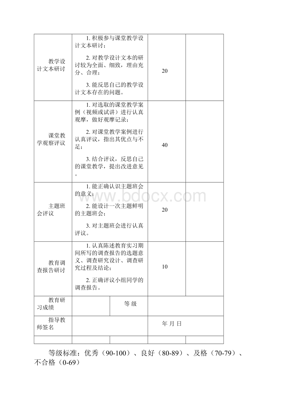 教育研习报告08784Word下载.docx_第2页