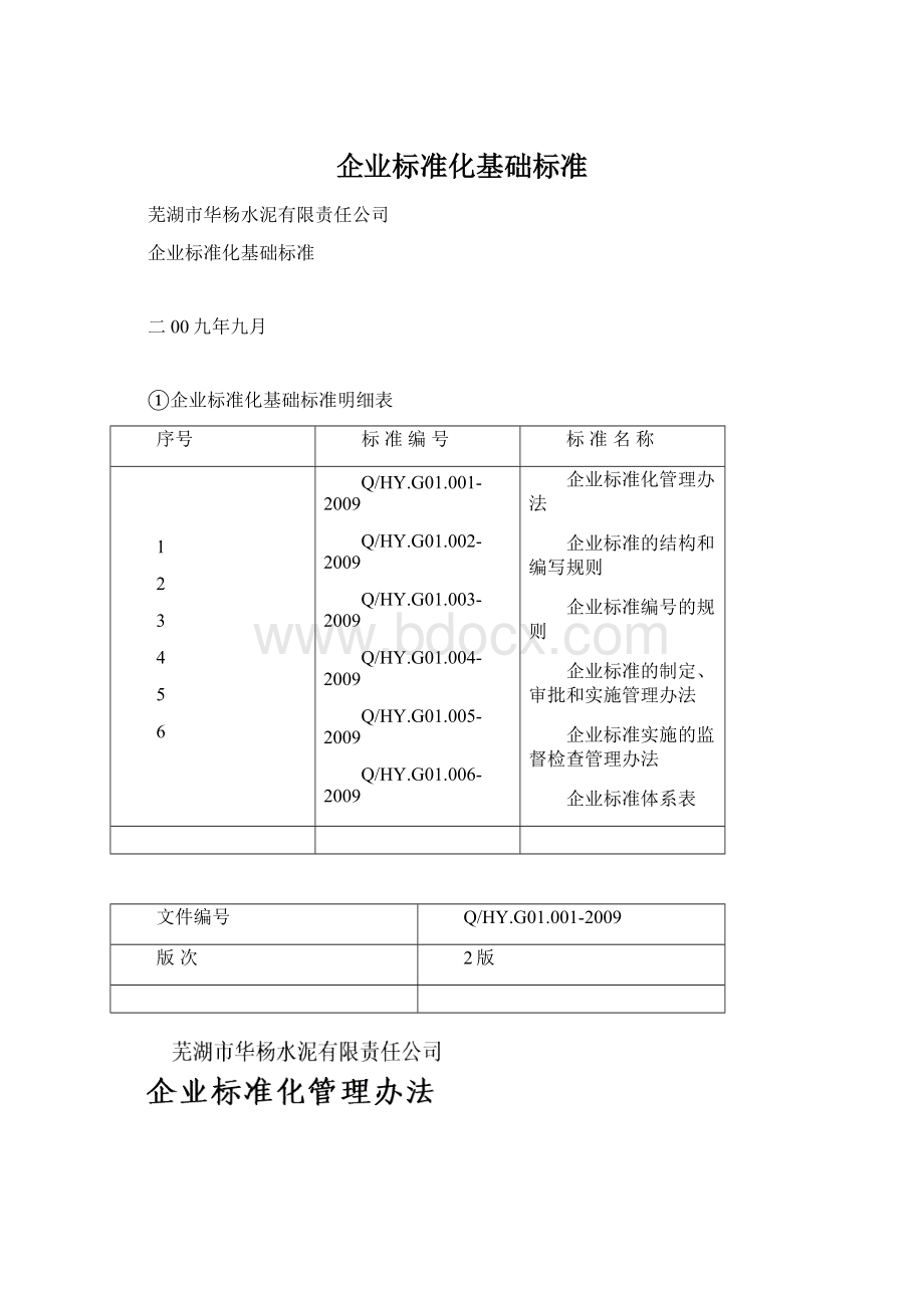 企业标准化基础标准.docx_第1页