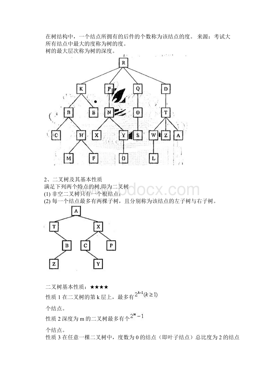 全国计算机等级考试二级C语言公共基础知识点汇总Word格式文档下载.docx_第3页