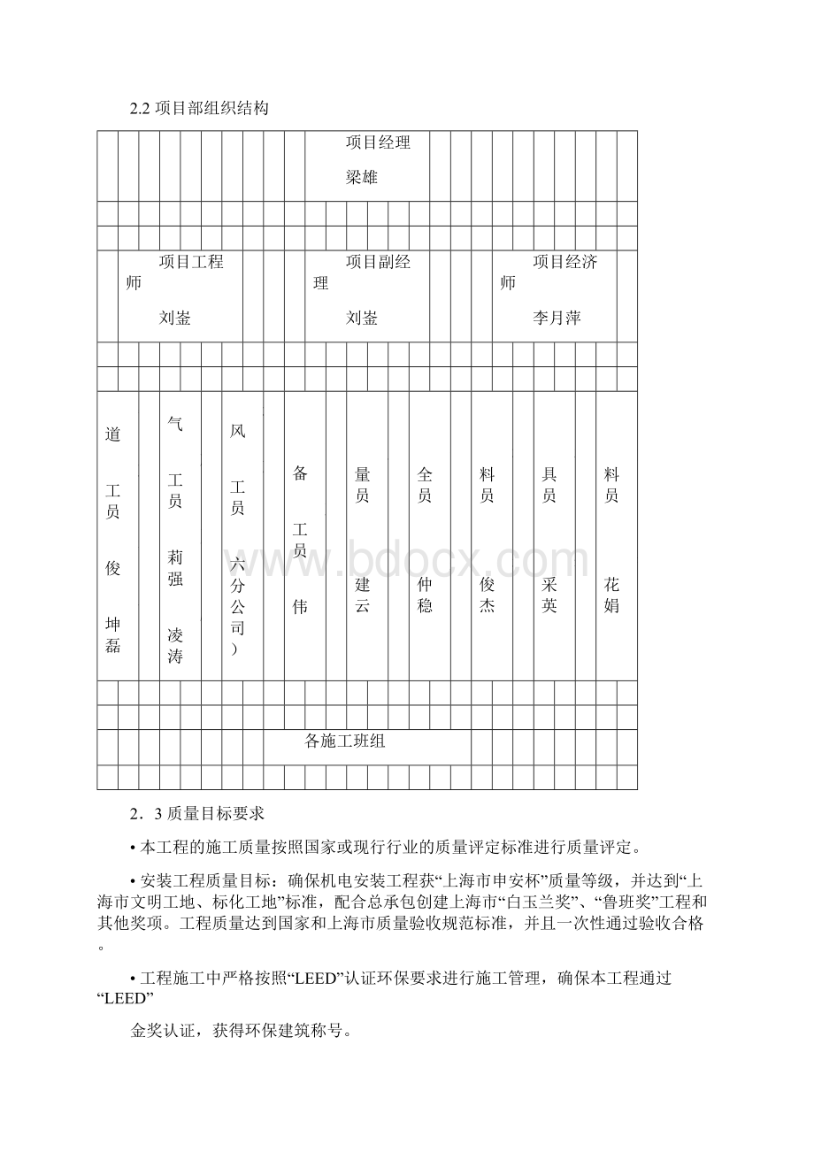 世博中心工程项目管理策划书Word文件下载.docx_第3页