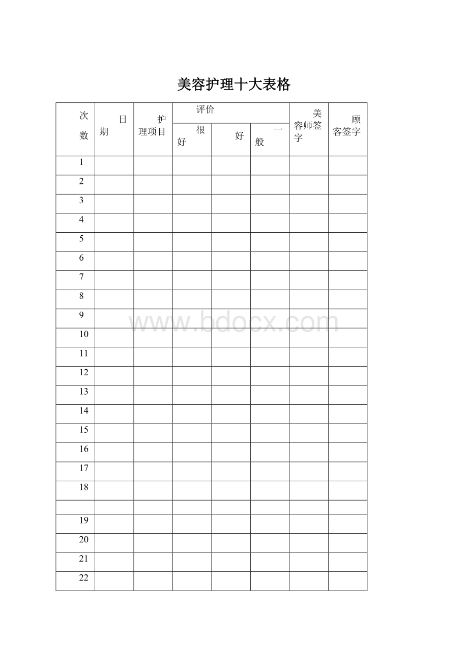 美容护理十大表格文档格式.docx